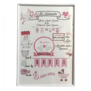 Cuadro nacimiento bebé personalizado