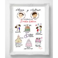 Lámina boda personalizada descargable imprimible